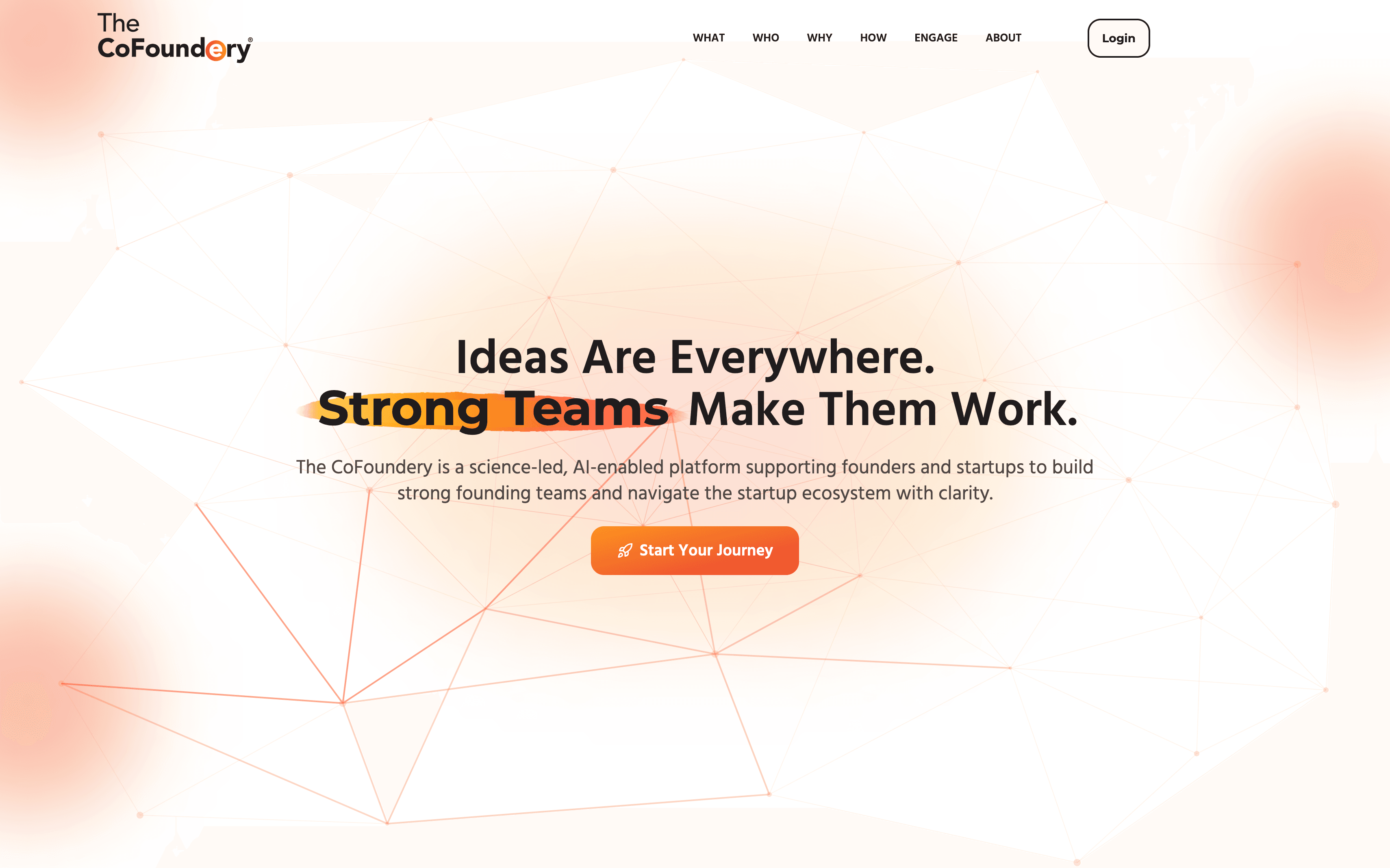 The CoFoundery Platform preview